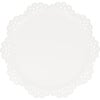 Broderie Anglaise Lace White Side Plates - Party - 1 - thumbnail