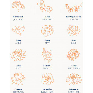 Personalized Birth Flower Necklace, 18K Rose Gold Plated - Necklaces - 3