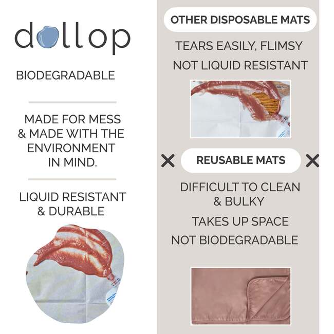 Biodegradable splat mats, Wildflower Pink - Highchairs - 5