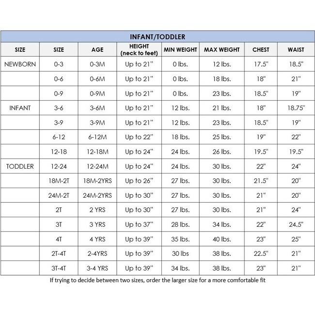 Lucky Lil' Lamb Baby Costume - Costumes - 3