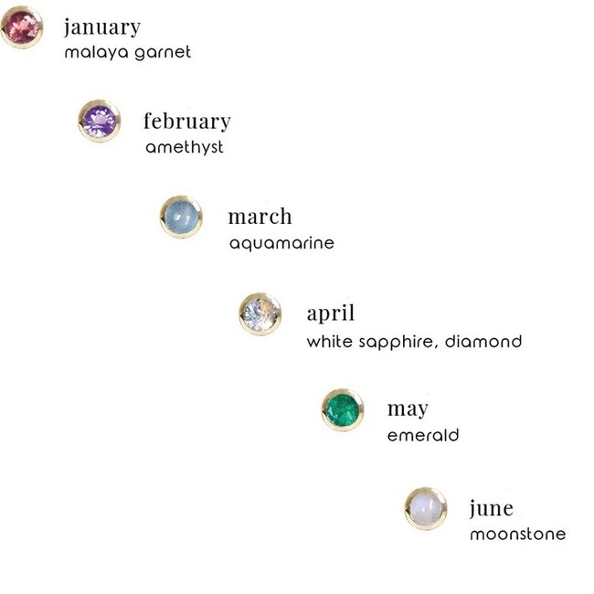 Birthstone Bezel Bracelet, Yellow Gold