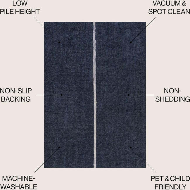 Linja Solid Centre Stripe Machine-Washable Area Rug, Navy/Gray - Rugs - 5