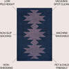 Chayton Minimalist Geometric Machine-Washable Area Rug, Navy/Purple - Rugs - 5 - thumbnail