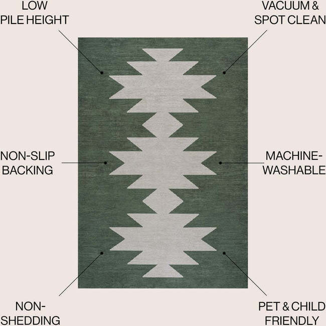 Chayton Minimalist Geometric Machine-Washable Area Rug, Dark Green/Light Grey - Rugs - 5