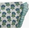 La Plage Ruffle Pouch Aqua Floral Block Print - Bags - 2