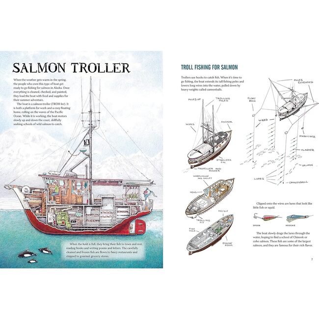 Working Boats - Books - 4