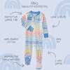 CRUZ Snug Fit Footed Sleeper, Sunny Blue Rainbow - Footie Pajamas - 3