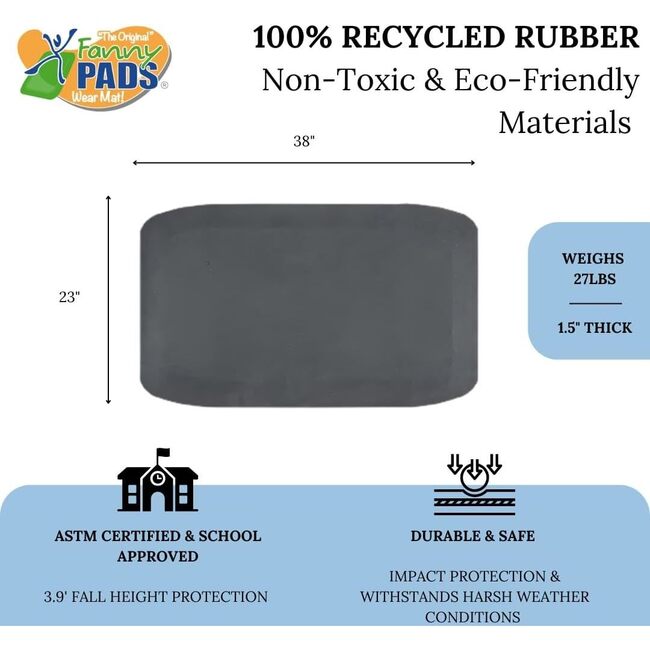 Fanny Pad 1.5" Thick Rubber Wear Mat - Set of 2 - Grey