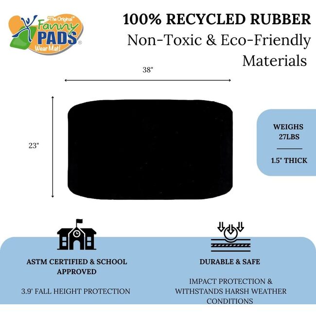 Fanny Pad 1.5" Thick Rubber Wear Mat - Set of 2 - Black