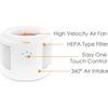 Crane Air Purifier with True HEPA Filter – High-Efficiency Air Filtration for Allergies, Dust, Smoke & Pet Odors – Ultra-Quiet & Energy Efficient, EE-7002AIR - Personal Care - 2 - thumbnail