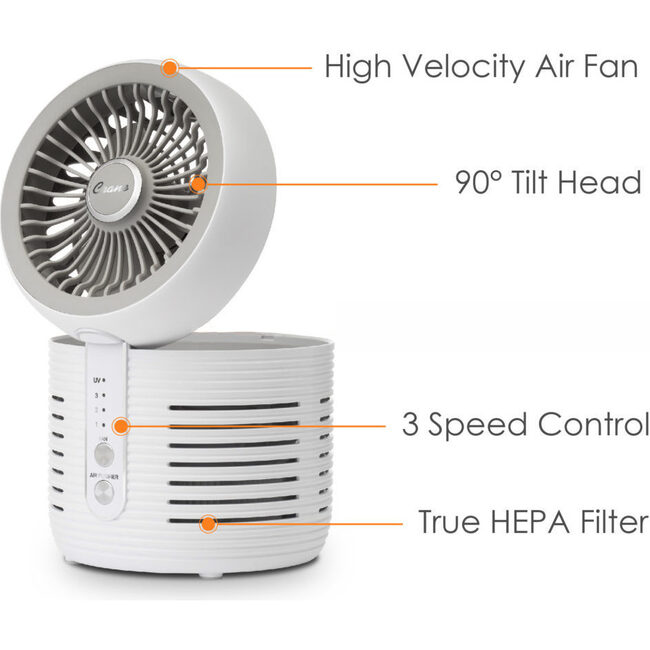 Crane 2-in-1 Air Purifier and Desk Fan, Fan and Air Purifier Combo, Ideal Office Desk Fan, Night Stand Fan, or Mini Fan For Dorm, Small Bedroom Fan, Small HEPA Air Purifier, Small Fan For Desk