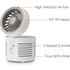 Crane 2-in-1 Air Purifier and Desk Fan, Fan and Air Purifier Combo, Ideal Office Desk Fan, Night Stand Fan, or Mini Fan For Dorm, Small Bedroom Fan, Small HEPA Air Purifier, Small Fan For Desk - Personal Care - 2 - thumbnail