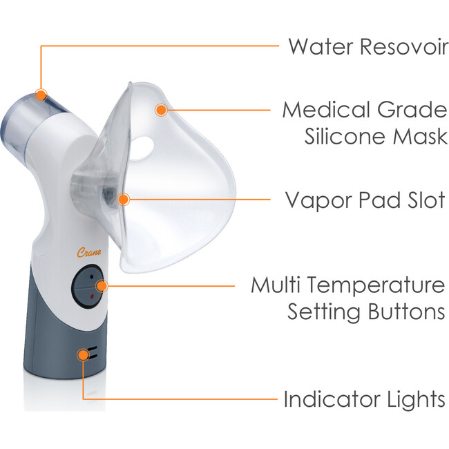 Cordless Steam Inhaler – Warm Steam & Cool Mist Functions, with Vapor Pad Tray - Personal Care - 3