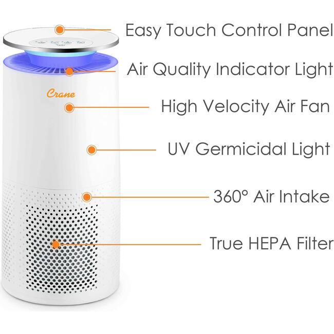 Crane Air Purifier with True HEPA Filter – High-Performance Air Purification for Large Rooms, Allergy Relief, Smoke & Pet Odor Removal, EE-5069