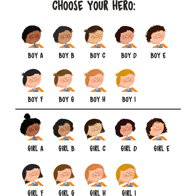 What Will I Be? An A-B-C Story! (Personalized Alphabet Book)