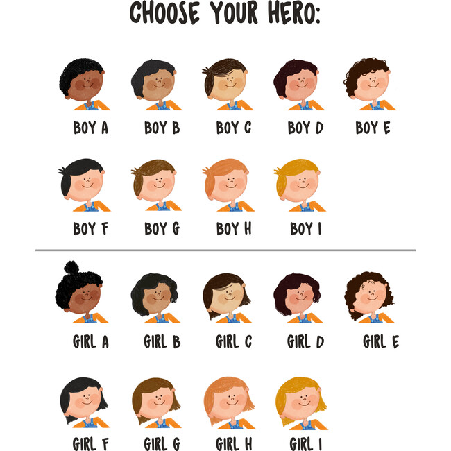 A-B-C What Will I Be? The Sports Edition (Personalized Sports Book)