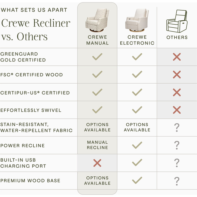 Crewe Recliner and Swivel Glider, Mallow in Ash - Glider - 6