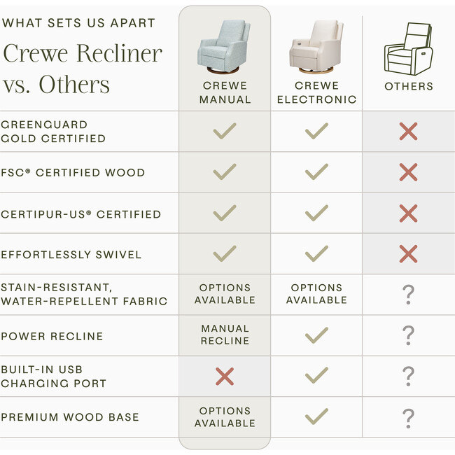 Crewe Recliner and Swivel Glider, Bellflowers in Powdered Blue - Glider - 6