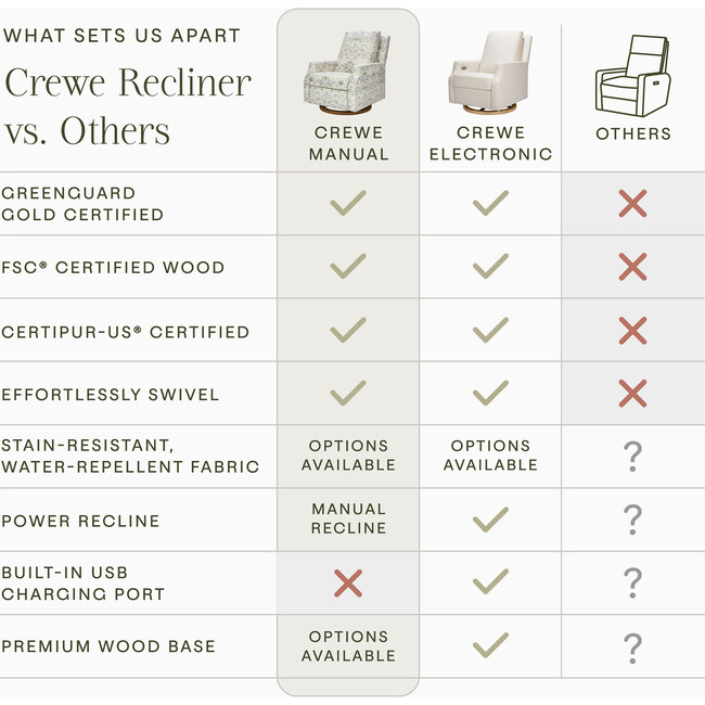 Crewe Recliner and Swivel Glider, Strawberry Thief in Fig &Thyme - Glider - 6