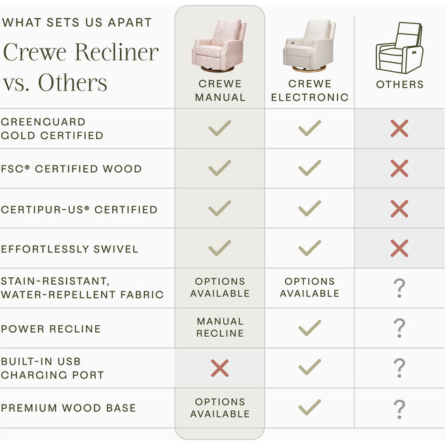 Crewe Recliner and Swivel Glider, Pure Brer Rabbit in Rose - Glider - 6