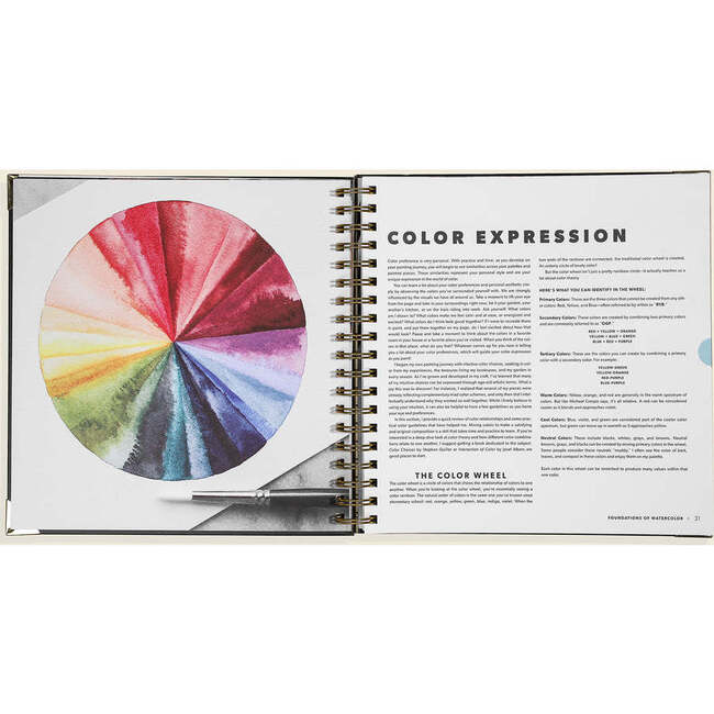 Modern Watercolor Botanicals - Books - 3