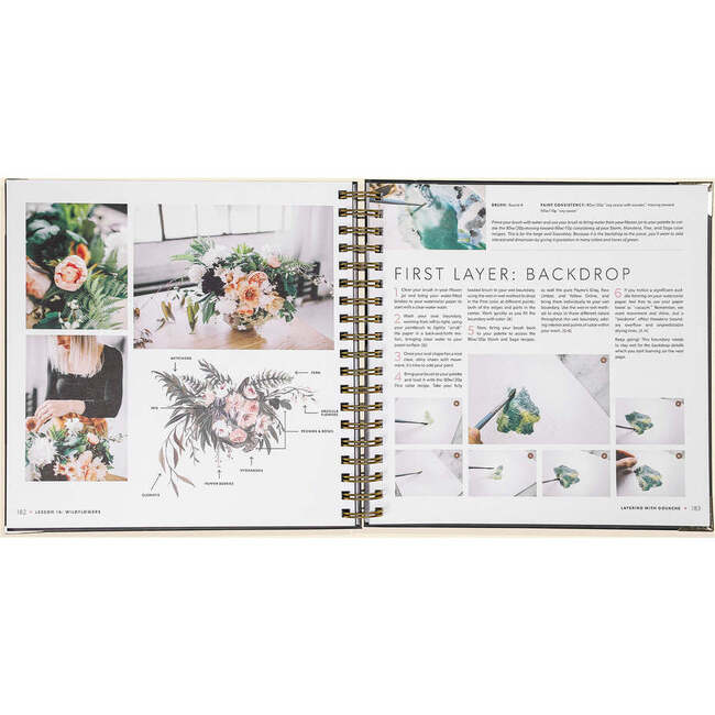 Modern Watercolor Botanicals - Books - 4