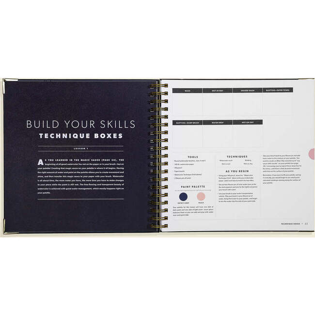 Modern Watercolor Botanicals - Books - 5