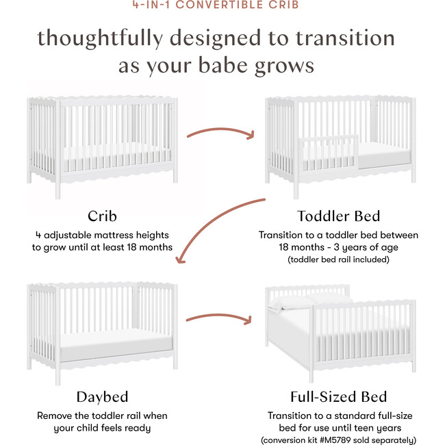 Swell 4-in-1 Convertible Crib w/Toddler Conversion Kit in White - Cribs - 4
