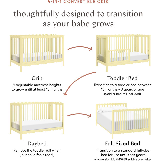 Swell 4-in-1 Convertible Crib w/Toddler Conversion Kit in Pale Yellow - Cribs - 6