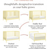 Swell 4-in-1 Convertible Crib w/Toddler Conversion Kit in Pale Yellow - Cribs - 6