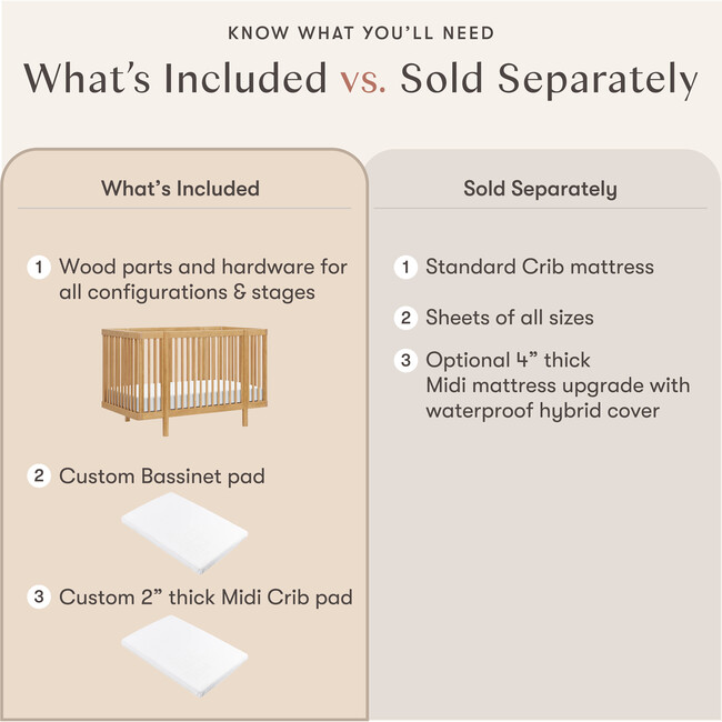 Pogo 8-in-1 Convertible Crib with All-Stages Conversion Kits in Honey - Cribs - 7