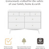 Palma 7-Drawer Assembled Double Dresser, White - Dressers - 6