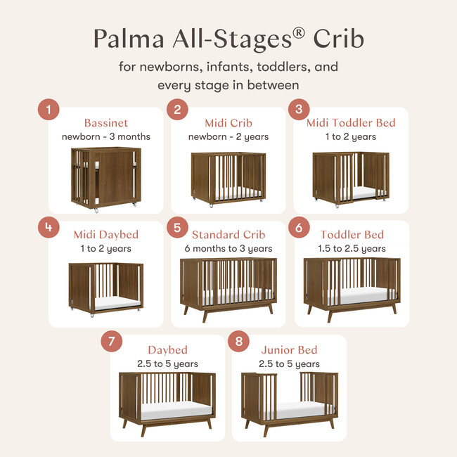 Palma 8-in-1 Convertible All-Stages® Crib w/ Bassinet & Toddler Bed Kits in Natural Walnut