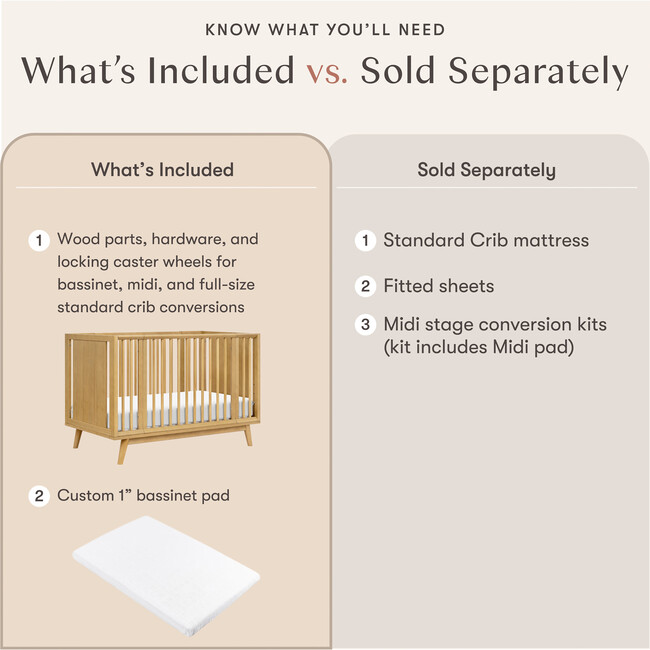 Palma 8-in-1 Convertible All-Stages® Crib w/ Bassinet & Toddler Bed Kits in Honey - Cribs - 5