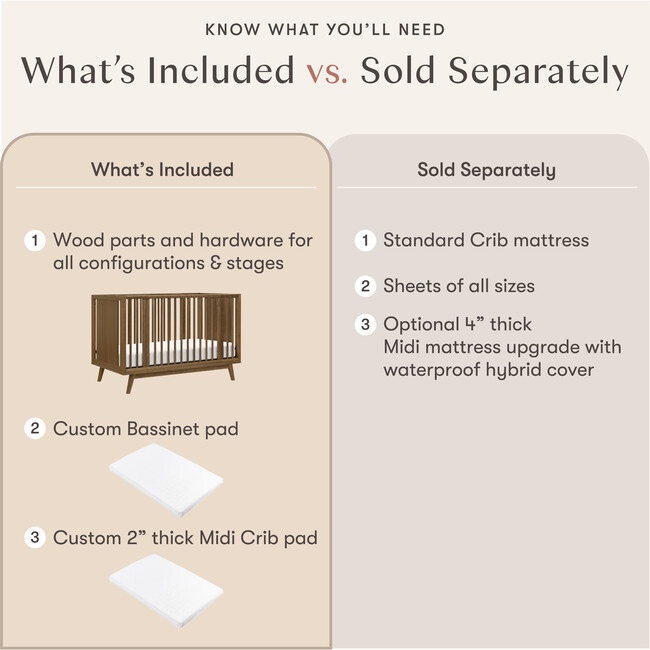 Palma 8-in-1 Convertible All-Stages® Crib w/ Bassinet & Toddler Bed Kits in Natural Walnut - Cribs - 6