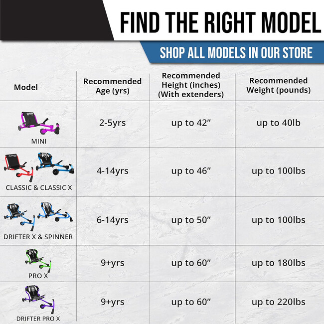 EzyRoller: Drifter X - Orange - Ride-Ons - 7