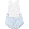 Sutton Sunsuit, Seaside Stripe - Onesies - 8