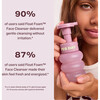 Float Foam Face Cleanser - Skincare - 4 - thumbnail