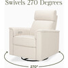Willa Plus Power Glider Recliner w/ Power Headrest in Performance Ivory Boucle - Glider - 10
