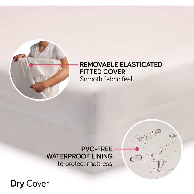 Pure Core Crib Mattress & Dry Waterproof Cover, White - Mattresses - 4