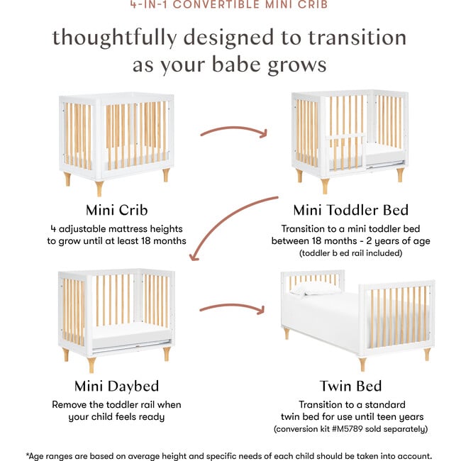 Lolly 4-in-1 Convertible Mini Crib and Twin Bed with Toddler Bed Conversion Kit, White / Natural - Cribs - 11