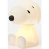 Mr Maria Snoopy bundle of light - Lighting - 2 - thumbnail