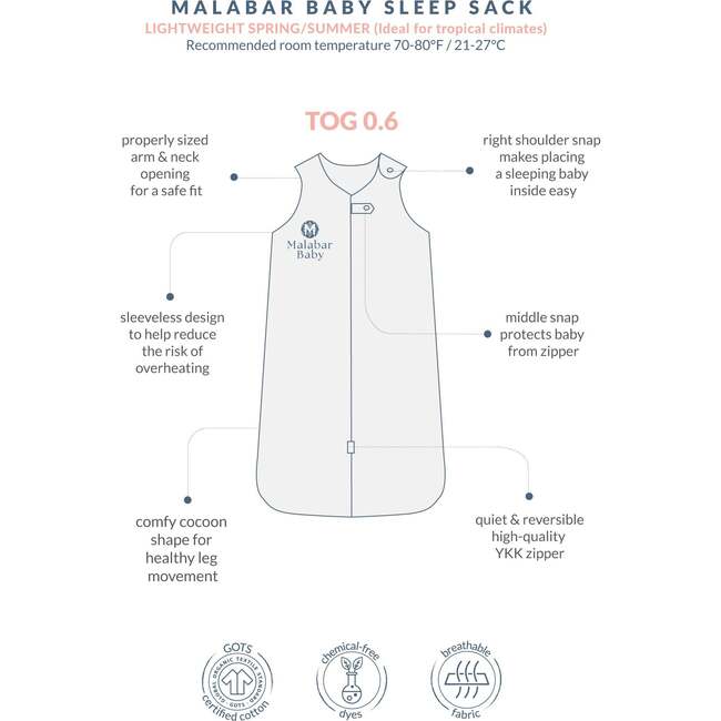 TOG 0.6 (Lightweight) Wearable Blanket Baby Sleep Sack, Fort - Sleep Sacks - 4