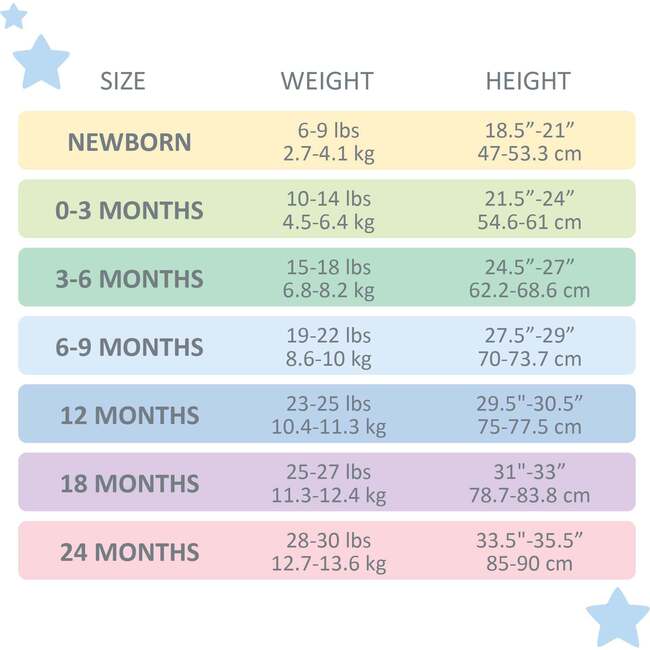 Sam Sleeveless Bodysuits, 5 Pack, natural - Onesies - 5